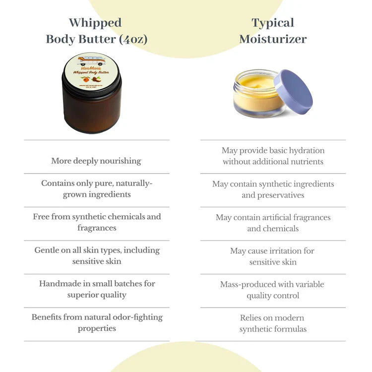 Vanman’s Tallow Body Butter – Pure Nourishment for Healthy, Hydrated Skin