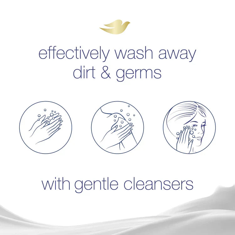Sensitive Skin Beauty Bar – Unscented Hypoallergenic Bath Soap (2-Pack, 3.75 oz)