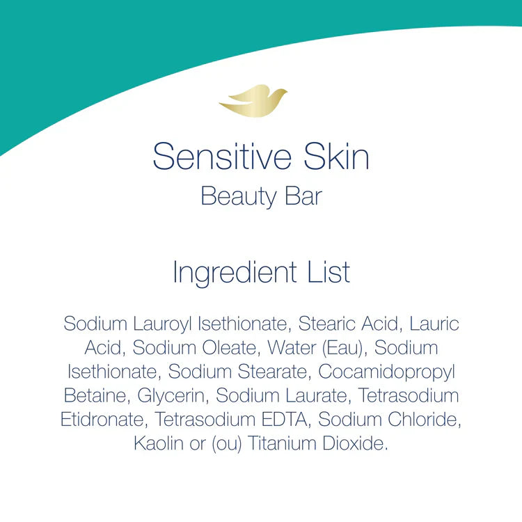 Sensitive Skin Beauty Bar – Unscented Hypoallergenic Bath Soap (2-Pack, 3.75 oz)